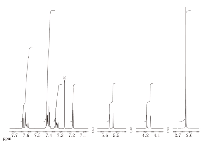 107回薬剤師国家試験問133 NMR 錠剤の成分として推定される医薬品Ａの構造